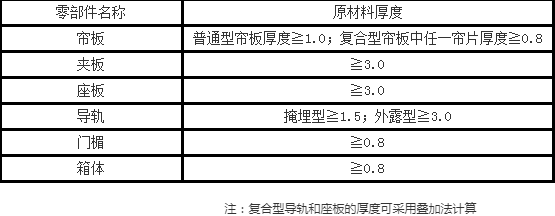 QQ圖片20190929094555.png QQ圖片20190929094555.png