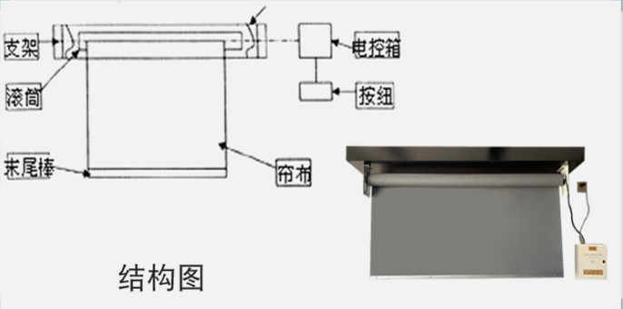 結(jié)構(gòu)示意圖